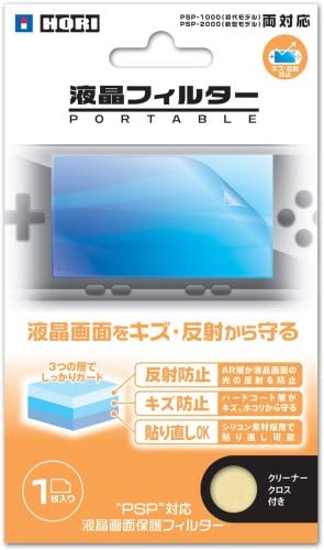 Protector de pantalla HORI PSP
