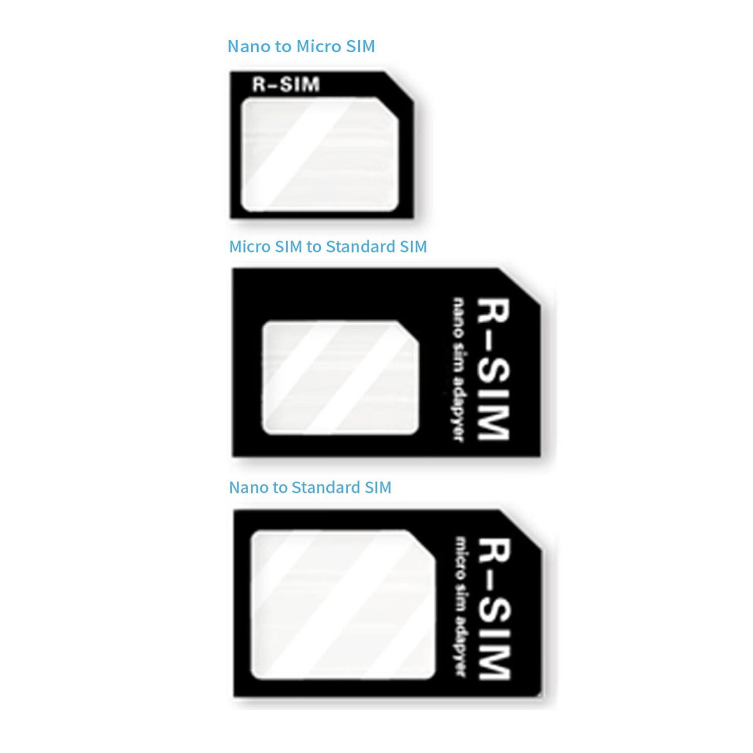 Adaptador Tarjeta SIM 4 en 1 SC1514 Unico Negro